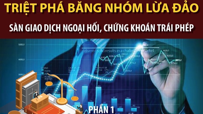 Toàn cảnh vụ điều tra Mr Pips - Đường dây lừa đảo ngoại hối, chứng khoán 5.200 tỷ đồng